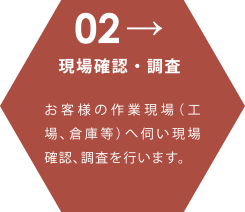 現場確認・調査